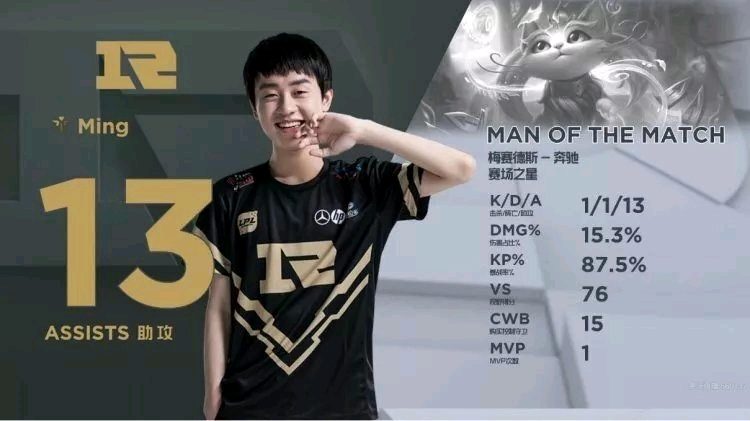 拼搏的精神 拼搏的精神